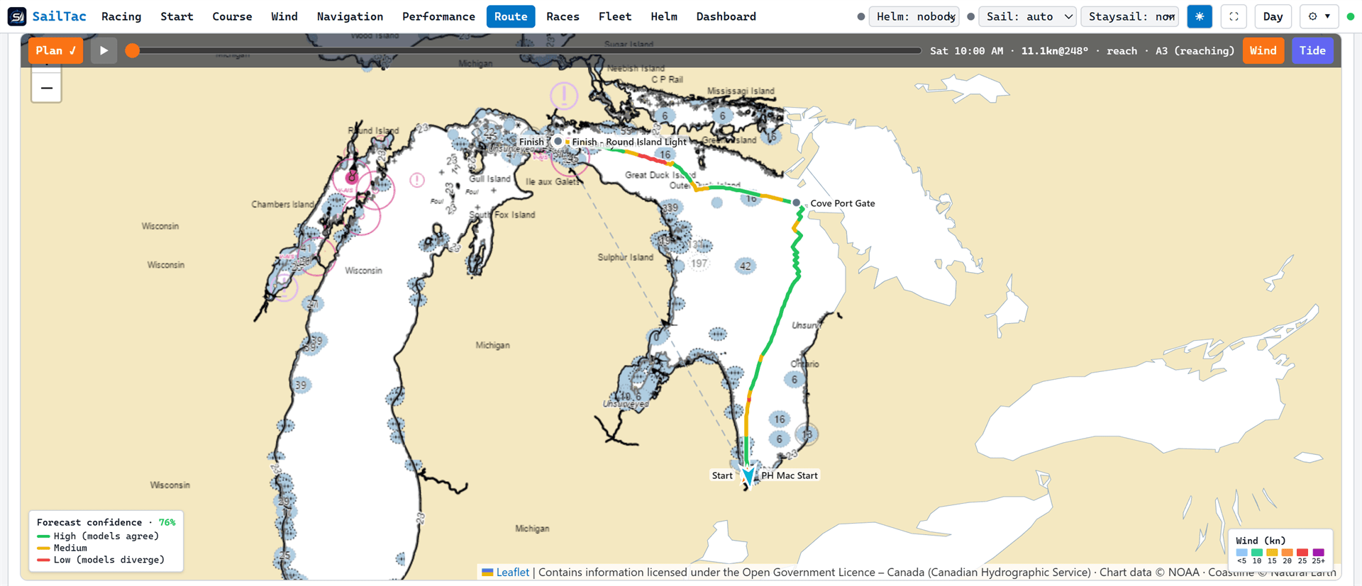 SailTac's routing screen: a nautical chart of Lake Huron with a race route colored by forecast confidence.